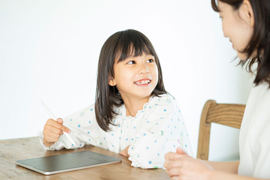 プログラミング的思考が身に付くイメージ