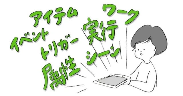 Springin’「ちょこっと」用語集